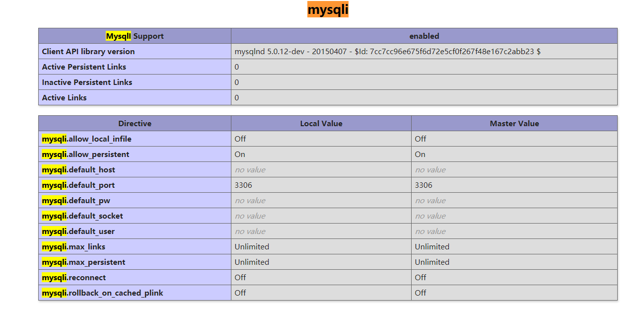 PHP MySQL扩展